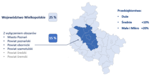 Grafika przedstawia wysokość ulg podatkowych dla poszczególnych powiatów województwa wielkopolskiego.